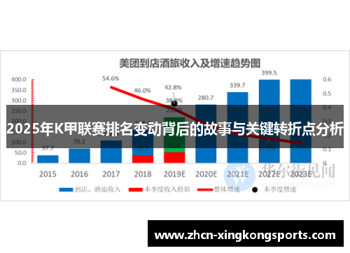 2025年K甲联赛排名变动背后的故事与关键转折点分析