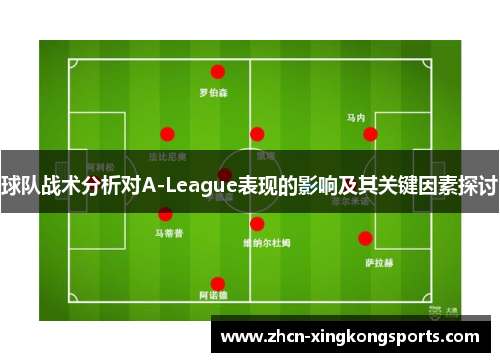 球队战术分析对A-League表现的影响及其关键因素探讨