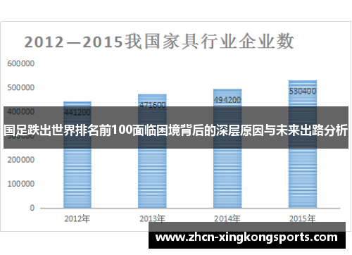 国足跌出世界排名前100面临困境背后的深层原因与未来出路分析