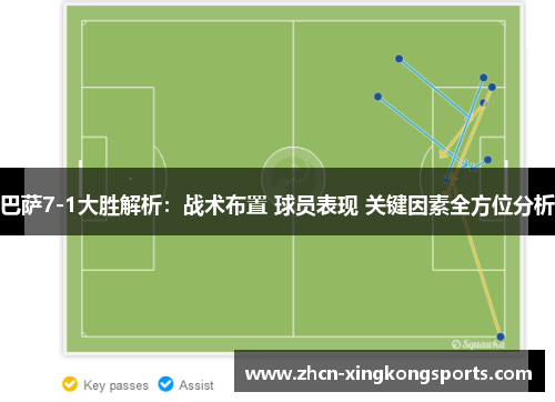 巴萨7-1大胜解析：战术布置 球员表现 关键因素全方位分析