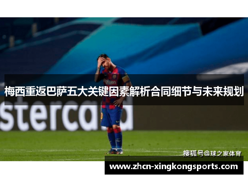 梅西重返巴萨五大关键因素解析合同细节与未来规划