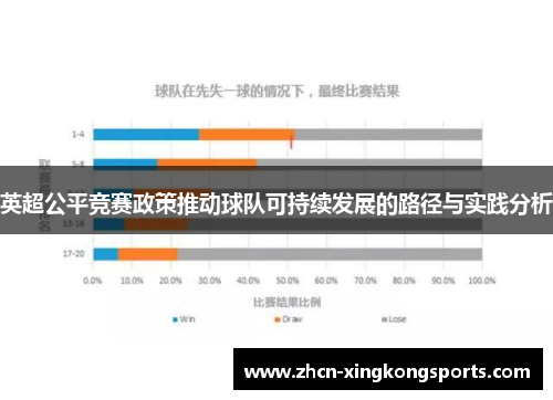 英超公平竞赛政策推动球队可持续发展的路径与实践分析