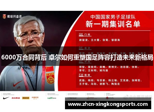 6000万合同背后 卓尔如何重塑国足阵容打造未来新格局