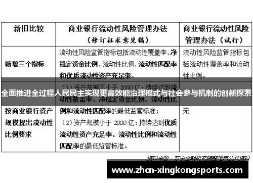 全面推进全过程人民民主实现更高效能治理模式与社会参与机制的创新探索