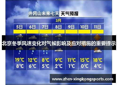 北京冬季风速变化对气候影响及应对措施的重要提示