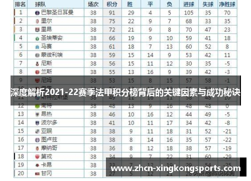 深度解析2021-22赛季法甲积分榜背后的关键因素与成功秘诀