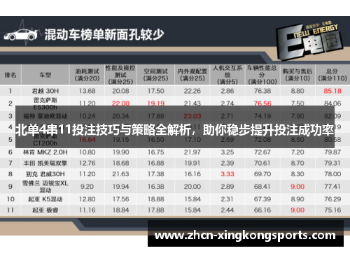 北单4串11投注技巧与策略全解析，助你稳步提升投注成功率